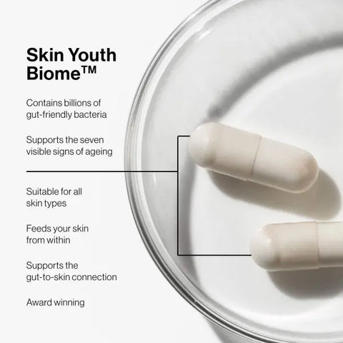Advanced Nutrition Skin Youth Biome